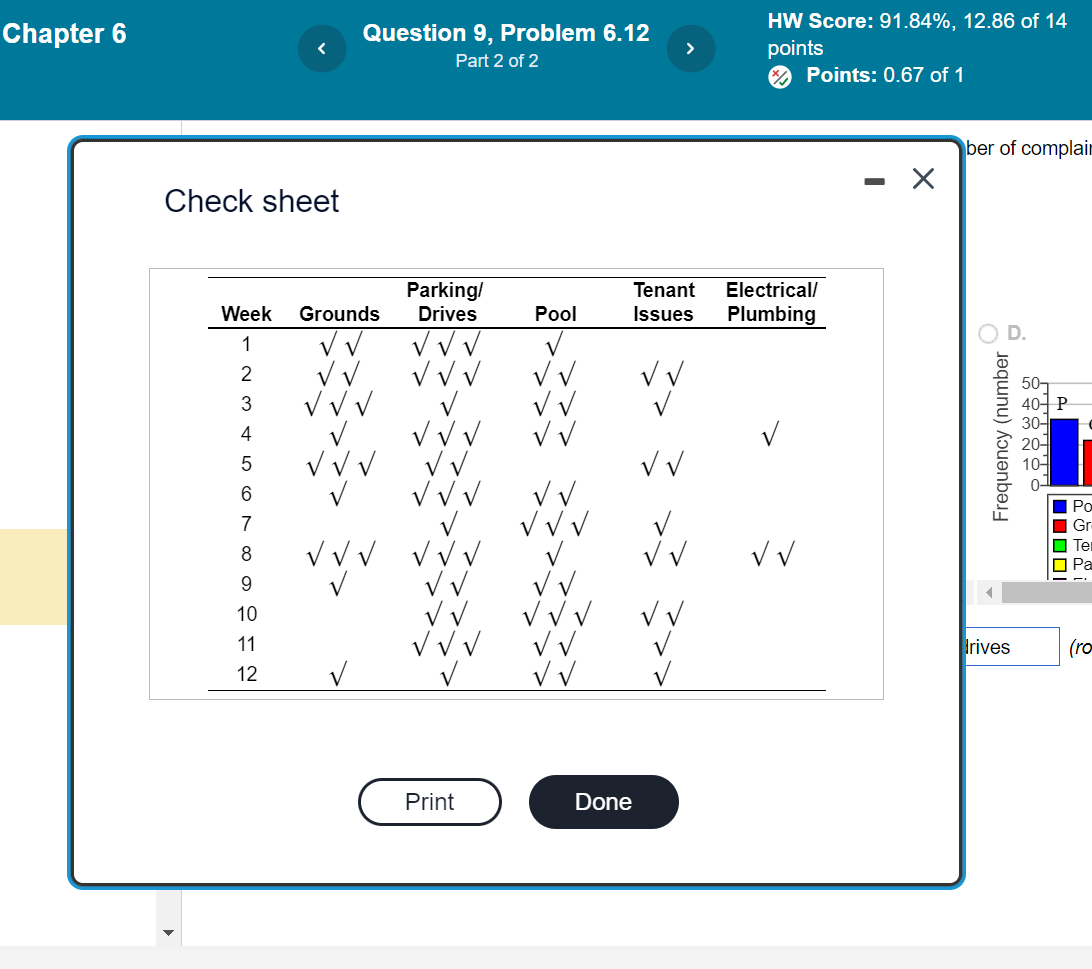 ber of complais Check sheet Mary Beth Marrs, the