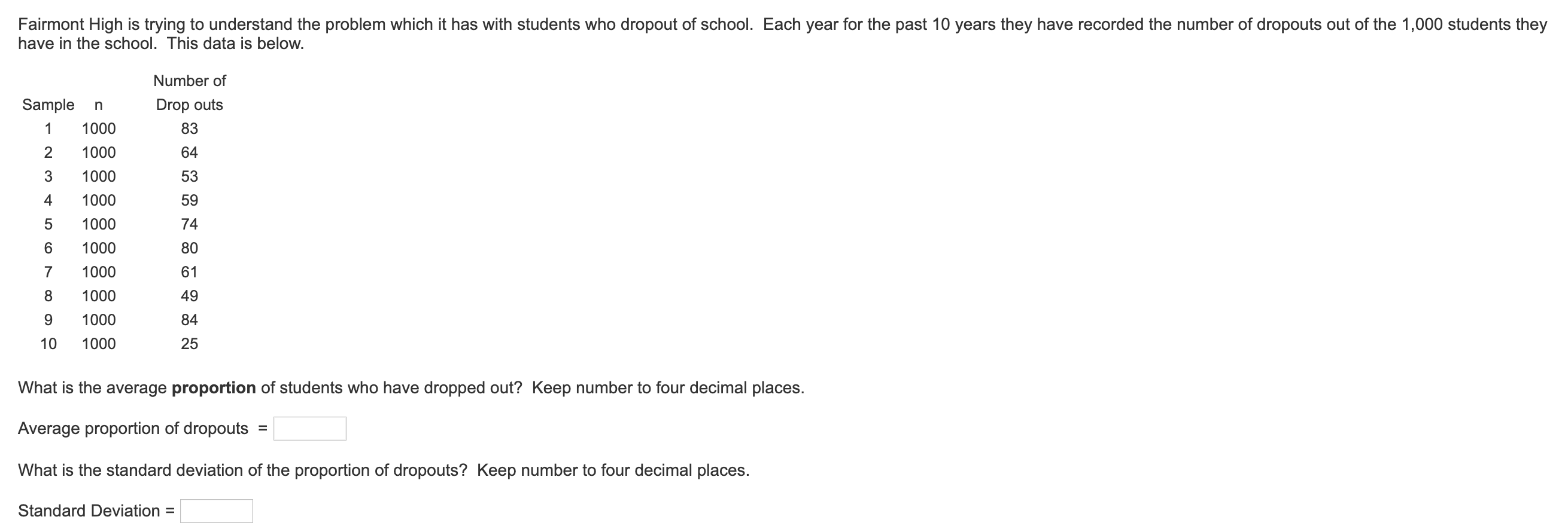 Fairmont High is trying to understand the problem