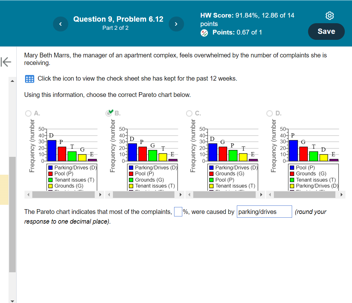 ber of complais Check sheet Mary Beth Marrs, the