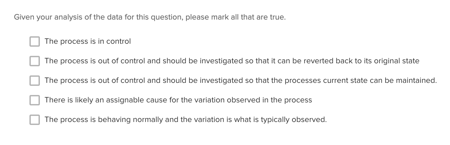 Fairmont High is trying to understand the problem