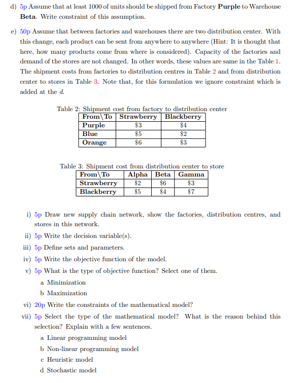 Problem The EG Manufacturing has three factories