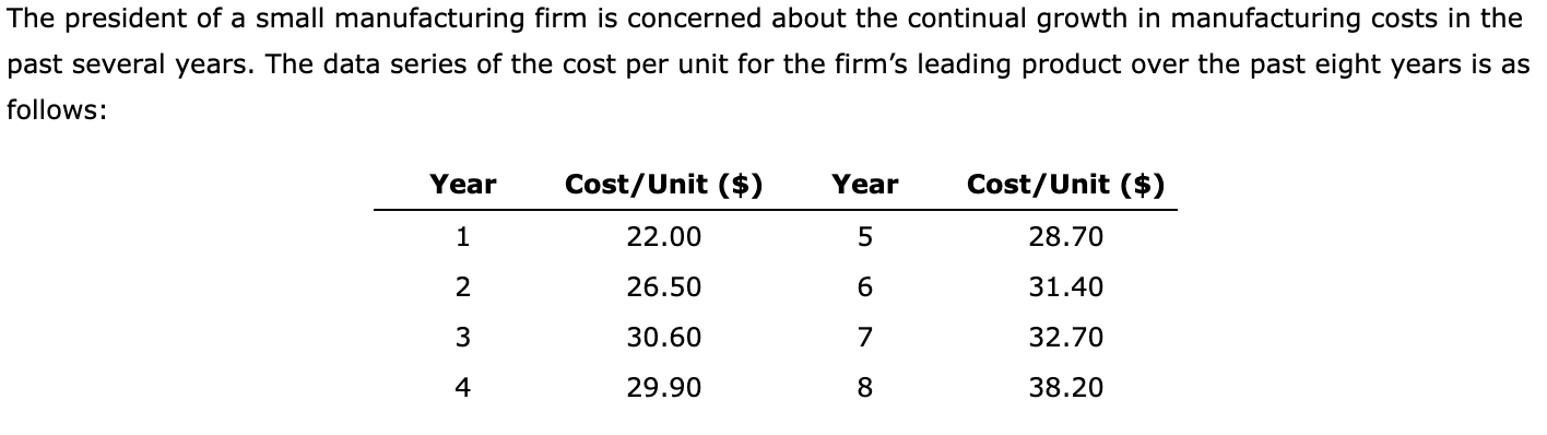 The president of a small manufacturing firm is
