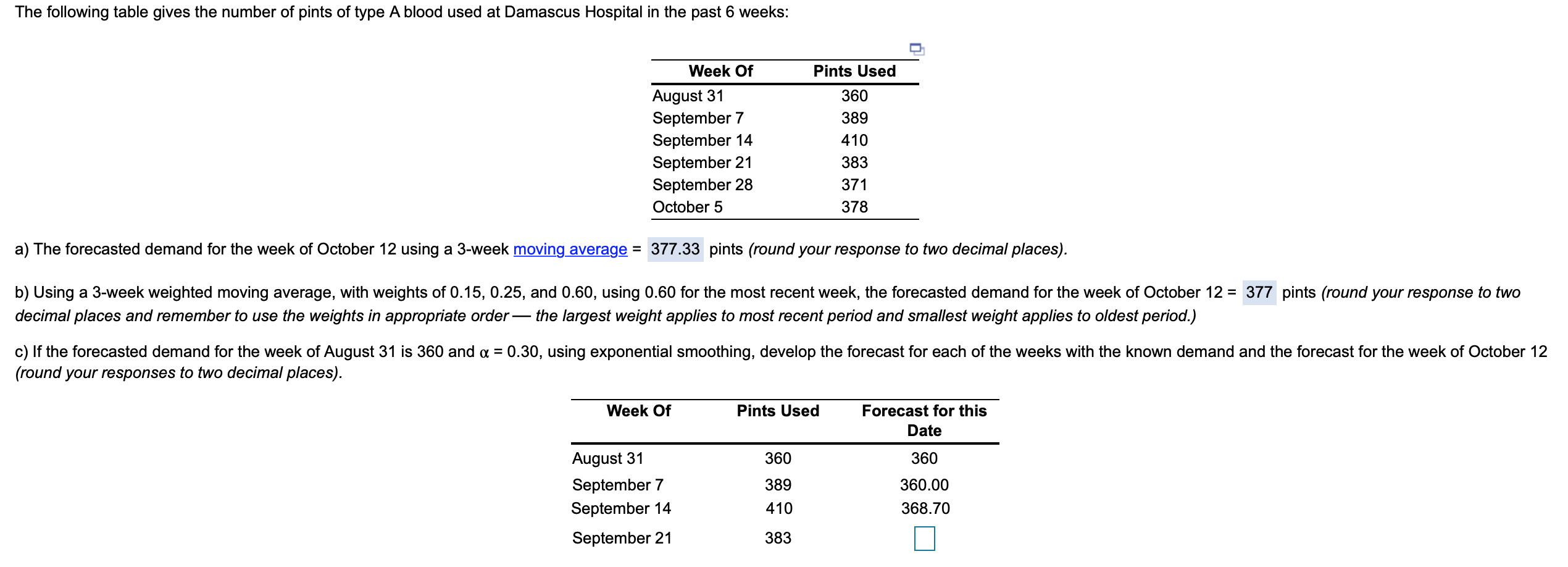 The following table gives the number of pints of