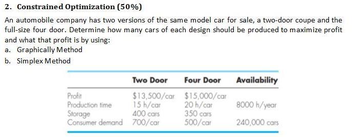 Dear Expert, Will you please answer below