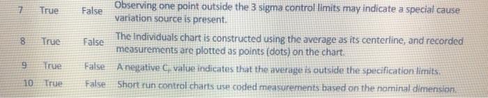 True 8 True False Observing one point outside the
