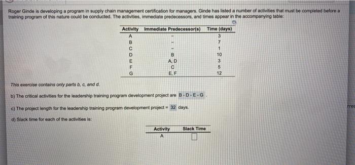 Roger Ginde is developing a program in supply