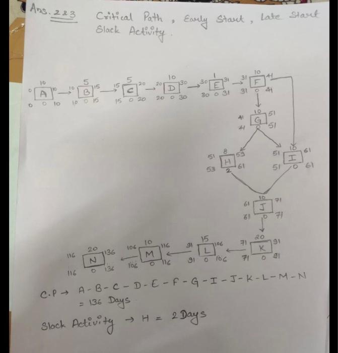 Please complete all questions!!!! 01: Describe