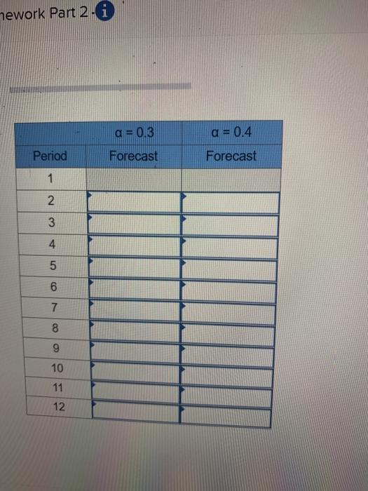 Given the following demand data, compute a simple
