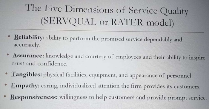 a real life experince using servqual model. The