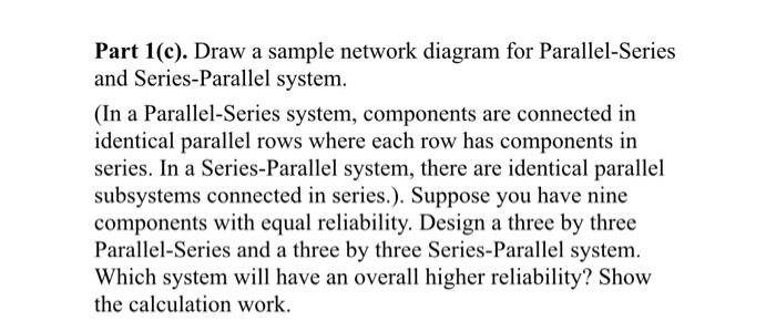 Part 1(c). Draw a sample network diagram for