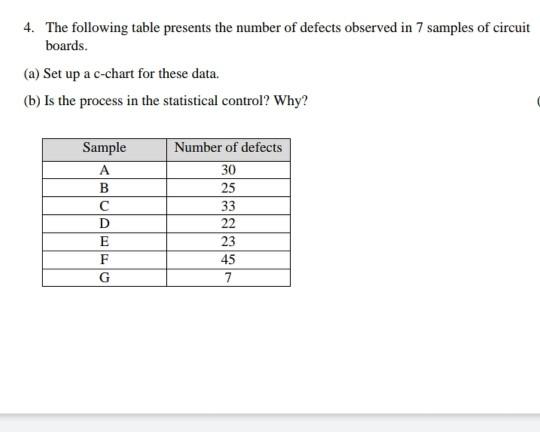 please send the answer as soon as possible 4. The