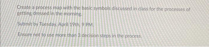 Create a process map with the basic symbols