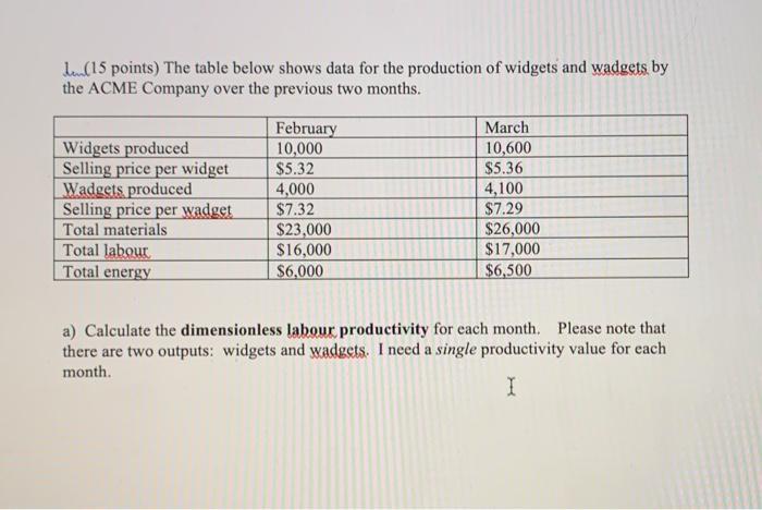 La(15 points) The table below shows data for the