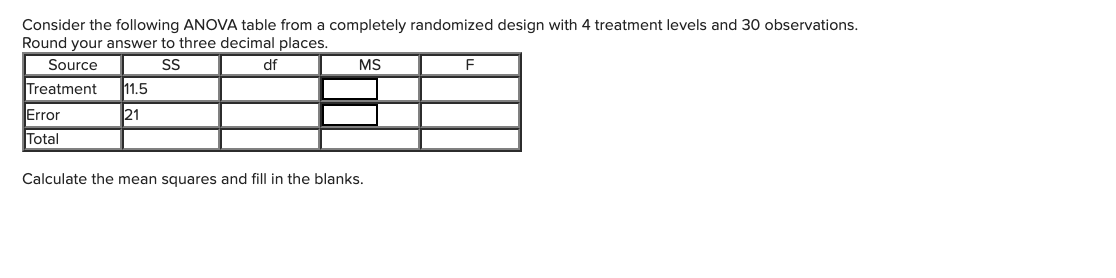 Consider the following ANOVA table from a