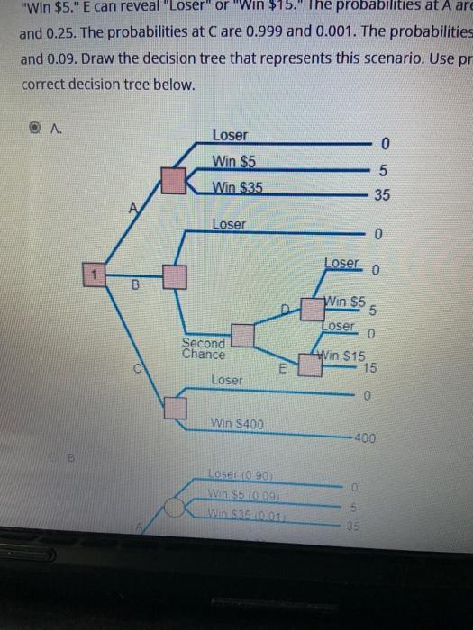 Louisiana is busy designing new lottery