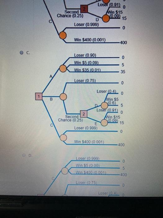 Louisiana is busy designing new lottery