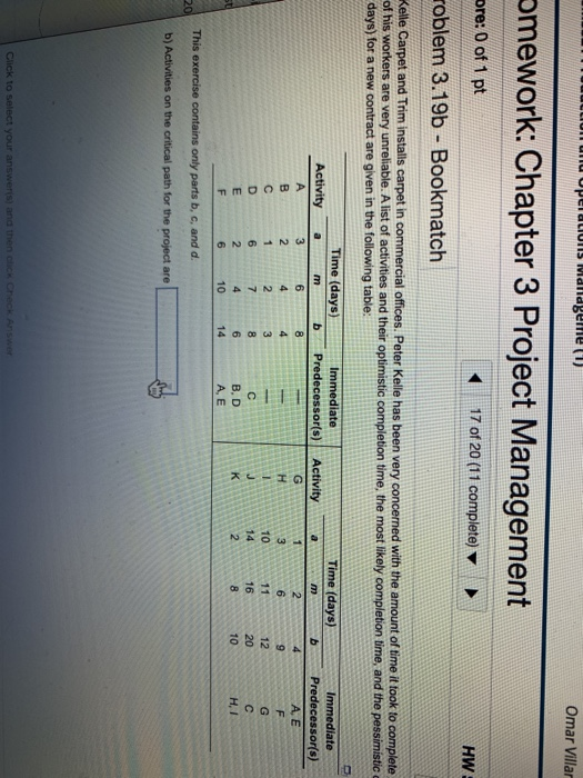 un operations Mallagem () Omar Villar omework: