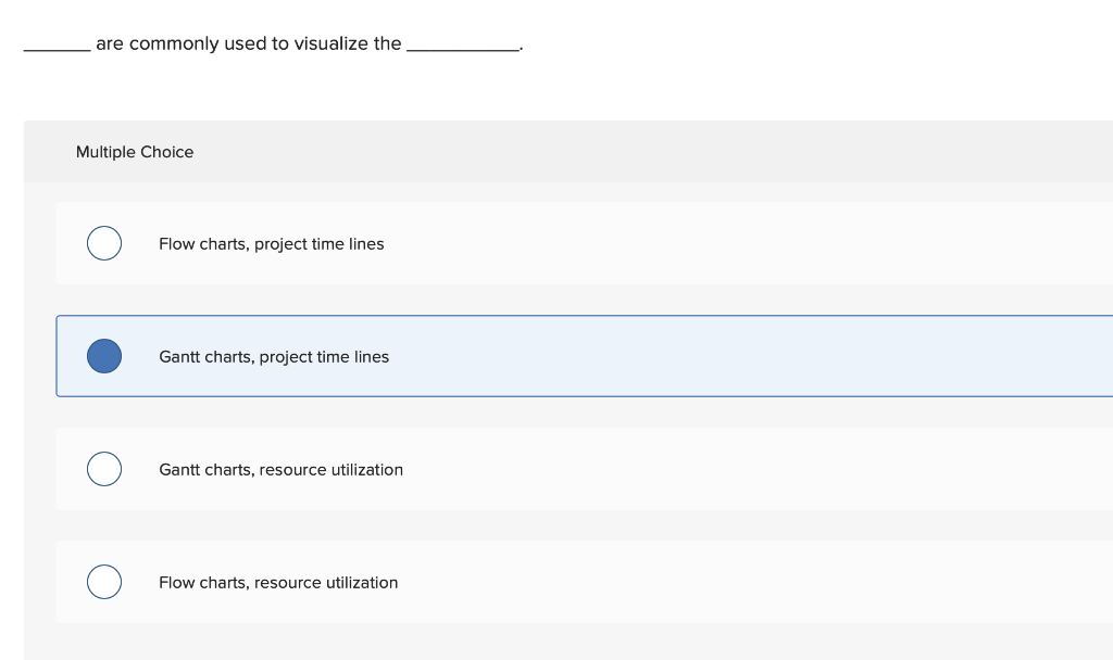 are commonly used to visualize the Multiple