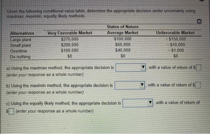 Given the following conditional value table,