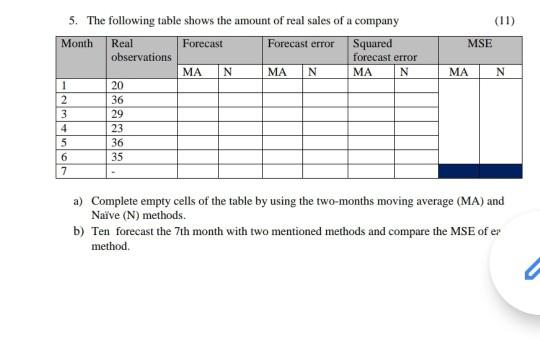 please send the answer as soon as possible (11)