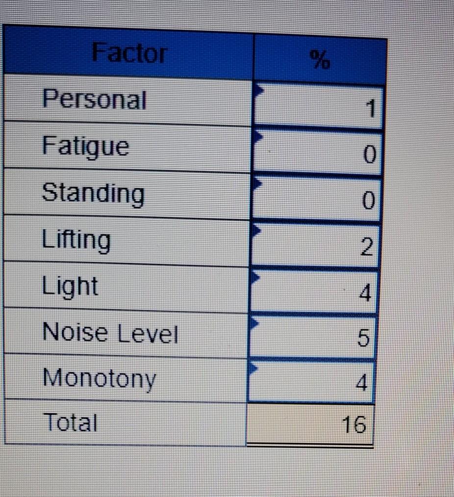 fill in the blank section: Using the following