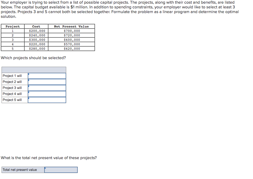 solver and excel problem Your employer is trying