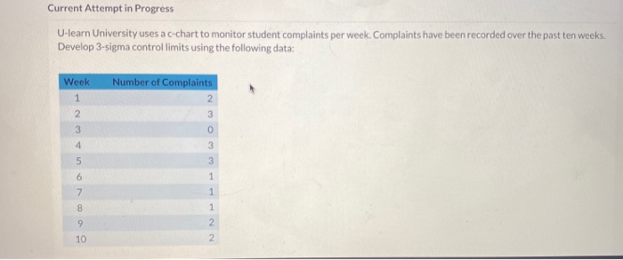 Current Attempt in Progress U-learn University