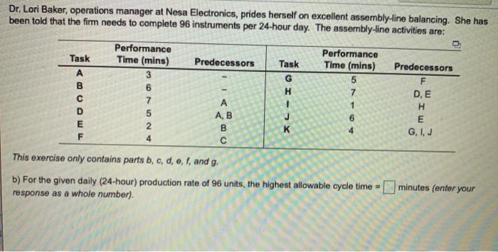 Dr. Lori Baker, operations manager at Nesa