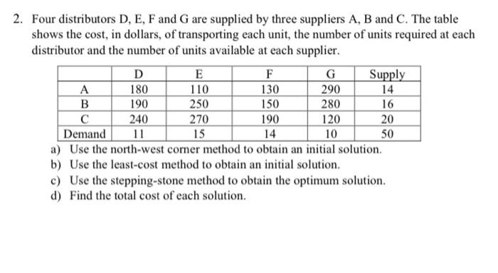 need all imformation and eqation 2. Four