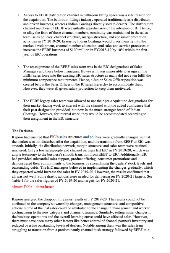 Based on the case study Essess by Indian Coatings