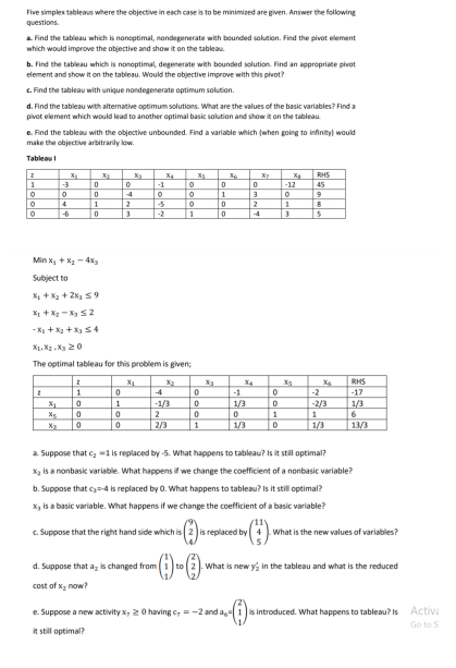 Fue simplex tableaus where the objective in each