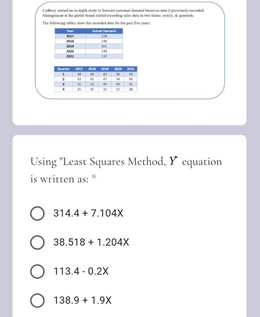 Cadbury started an in-depth study to forecast