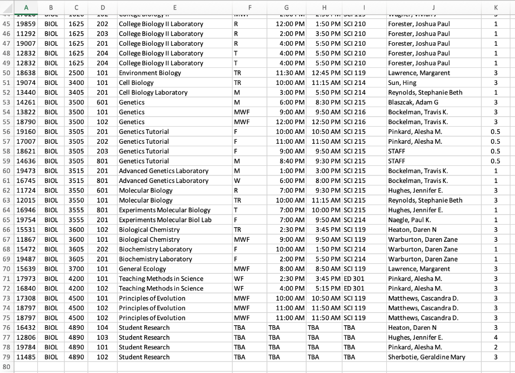 Mid-Level Exercises 1 Biology Department Teaching