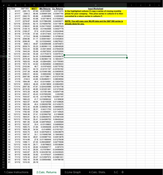 K L M N O I J Ahalyzing Historical Risk vs.