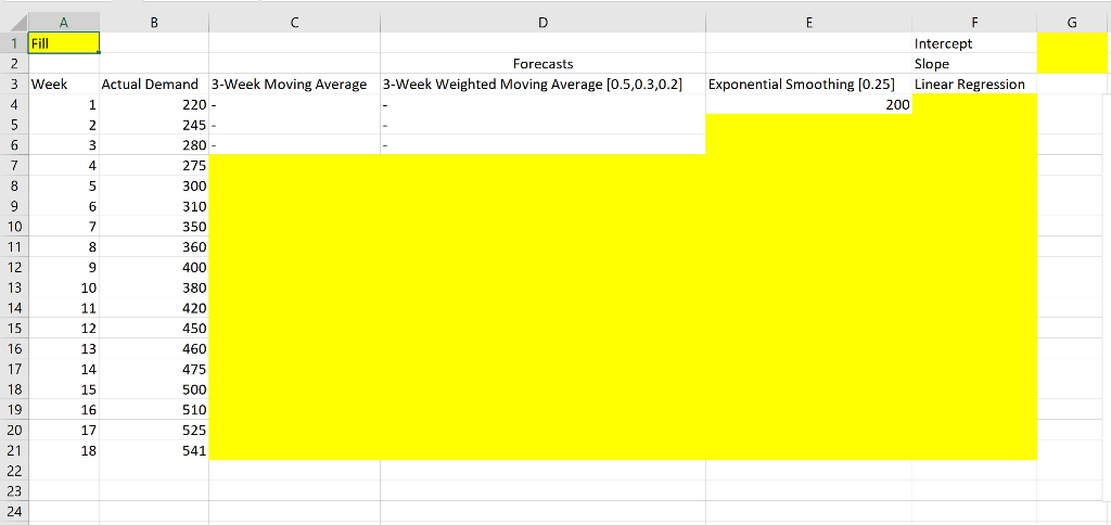 Complete the Forecasting spreadsheet with the