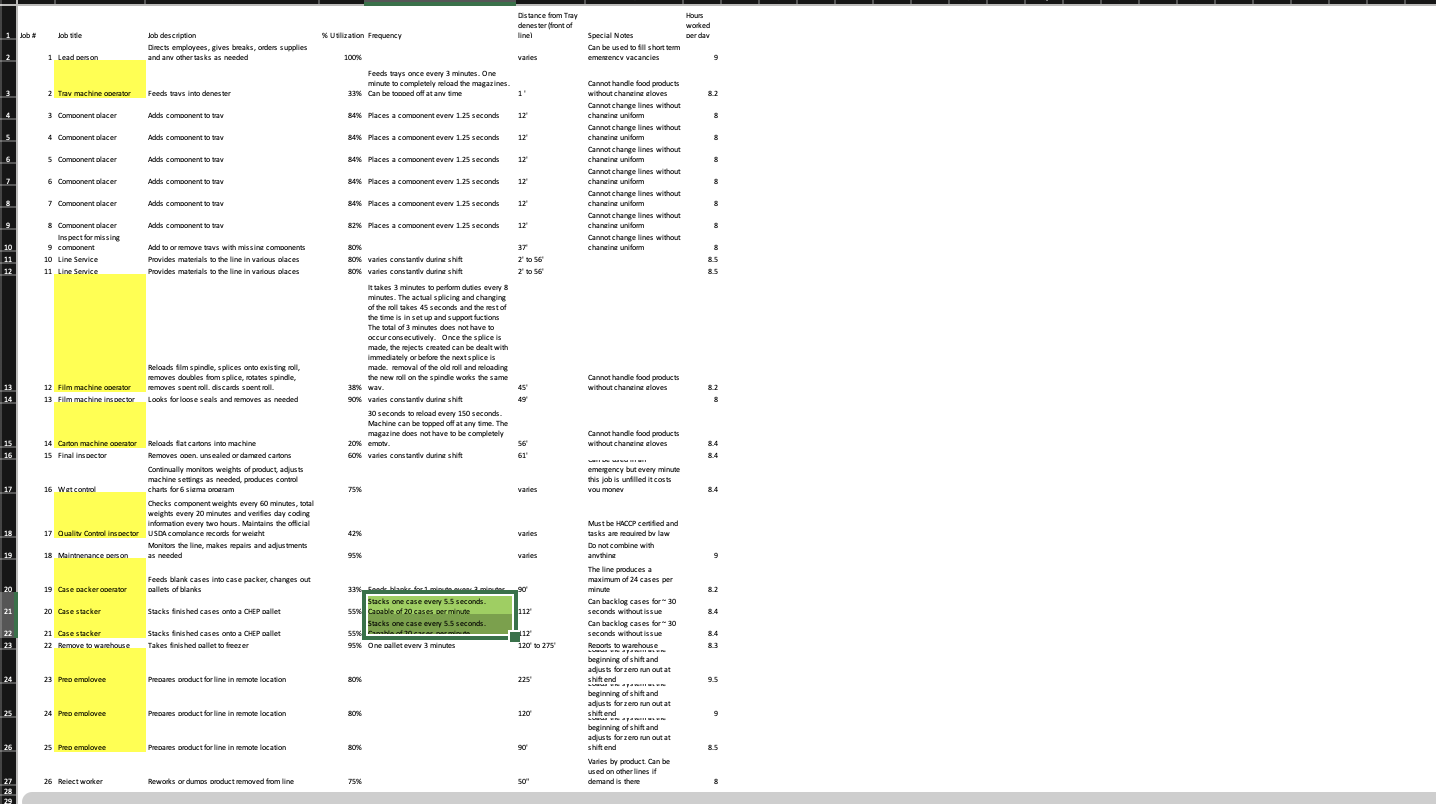 B D 1 Additional facts 2 Each of the four lines