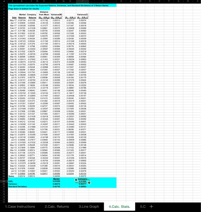 K L M N O I J Ahalyzing Historical Risk vs.