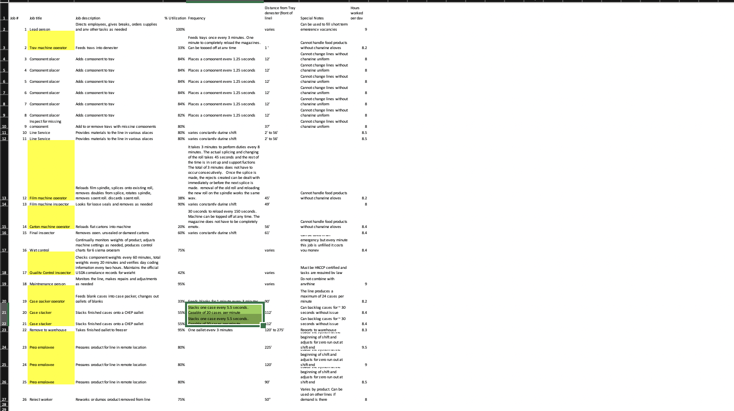 B D 1 Additional facts 2 Each of the four lines