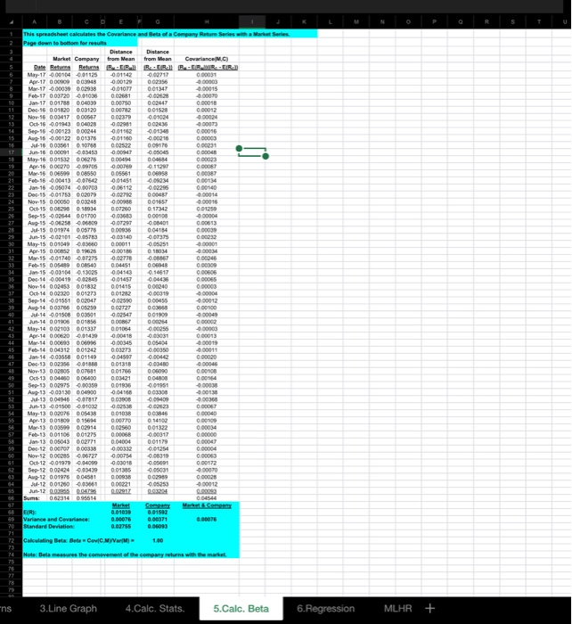 K L M N O I J Ahalyzing Historical Risk vs.