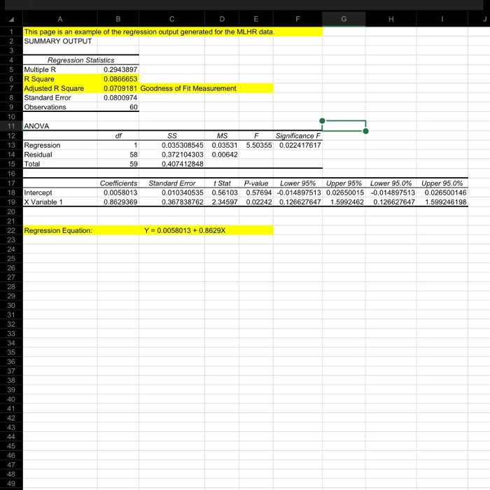 K L M N O I J Ahalyzing Historical Risk vs.