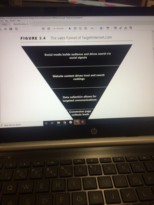 Read the "Targetinternet.com" case study on pages