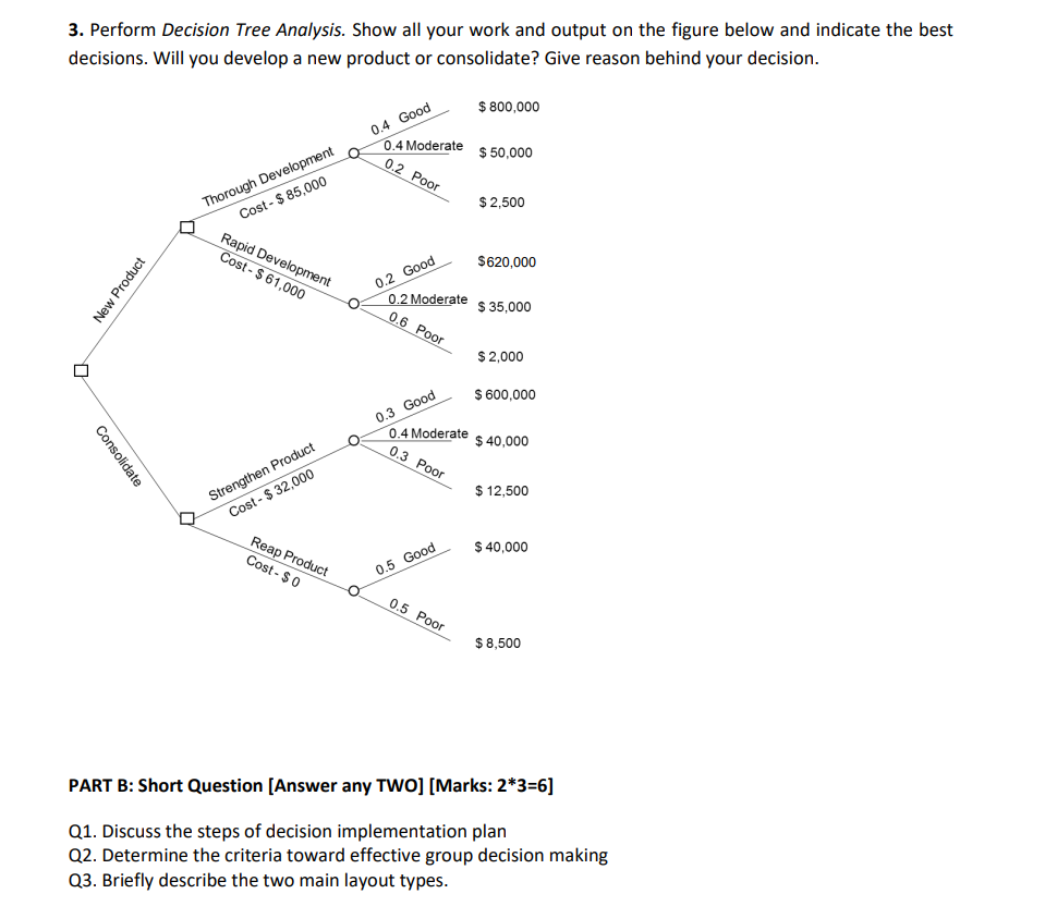 Please solve it ASAP!!! 3. Perform Decision Tree