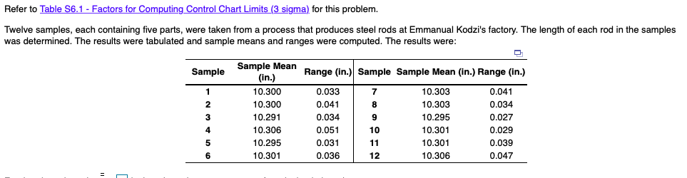 Refer to Table 56.1 - Factors for Computing