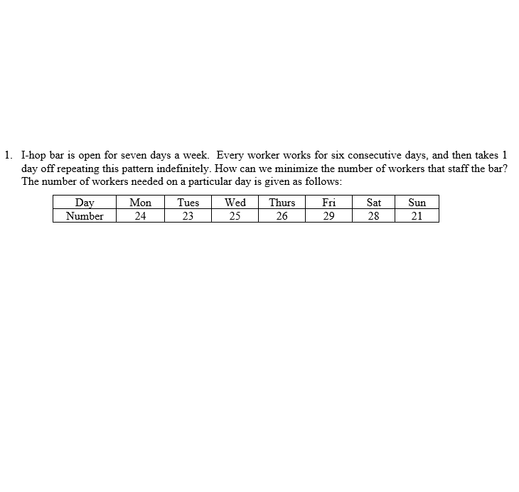 PS: I NEED TO KNOW HOW CAN WE MINIMIZE THE NUMBER