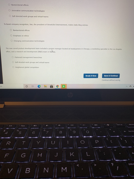 Nonterritorial offices Innovative communication