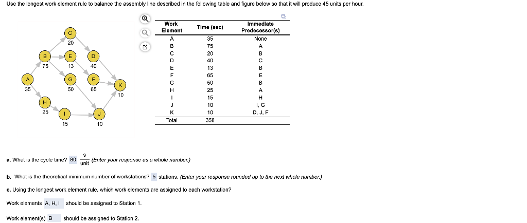 Use the longest work element rule to balance the