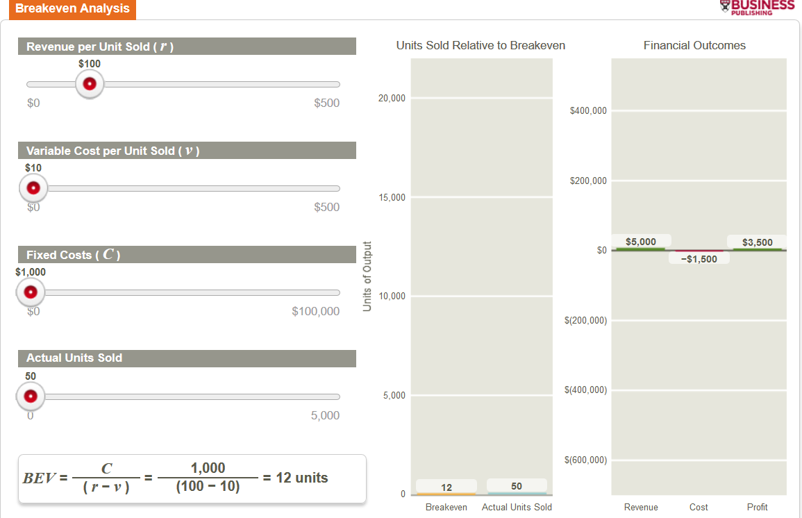 Answers should be unique and should be a copy
