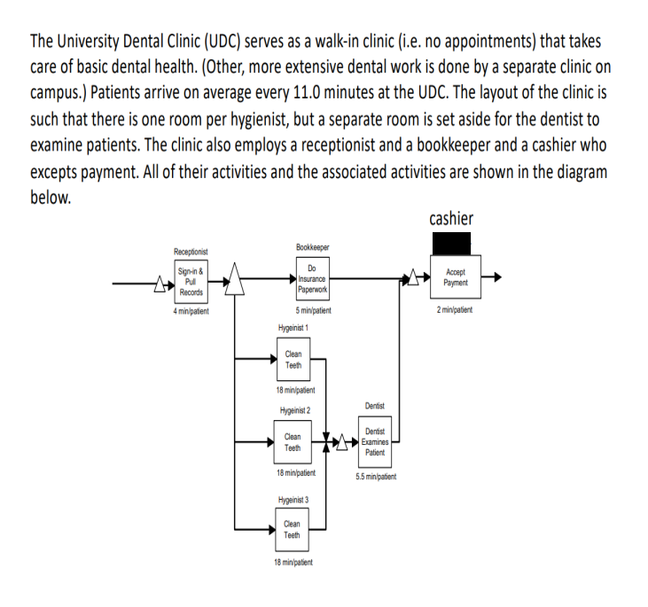In general, what happens to flow time as the