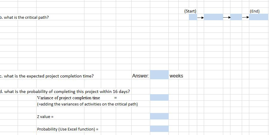 The following represents a project that should be