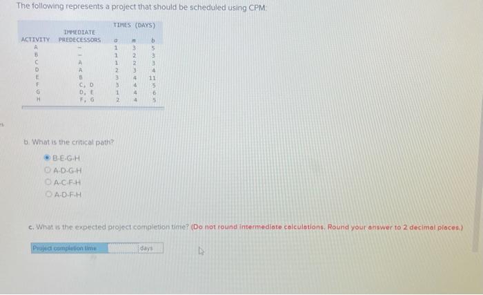 The following represents a project that should be